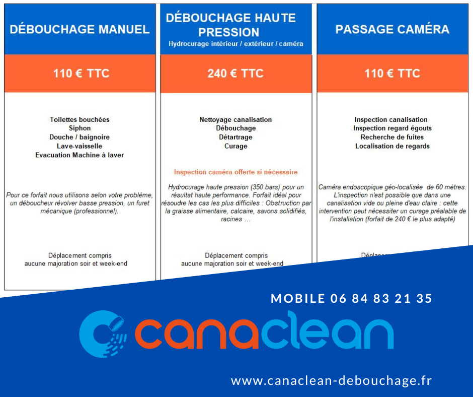 Tarifs des furets de canalisation Tubiclean®